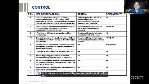 FREE Lean Six Sigma Yellow Belt Training By Anexas Europe, 15th November 2025