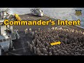 What is the Military Commander&#39;s Intent?