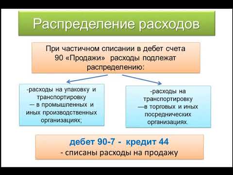 8 3 Коммерческие расходы