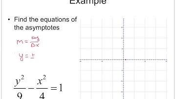 9 5 asymptotes of a hyperbola