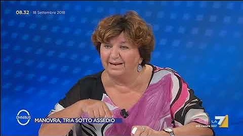 Cantone (PD): 'C'è un problema di occupazione e sviluppo'. Giacalone: 'Che soluzione propone? ...