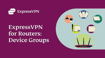 ExpressVPN for Routers: Introducing Device Groups