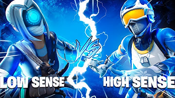 I Hosted A HIGH SENS vs LOW SENS 1v1 Tournament...