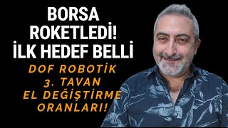 Borsada Hedef Belli Dof Robotik Kapanış El Değiştirme Oranları