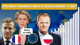 Nowy Pomysł Europy - Unia Rynków Kapitałowych