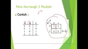 Materi Logika Informatika   Konsep Dasar Peta Karnaugh