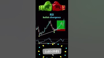 📈RSI Bullish Divergence in Stock Market🔥 #shorts #short #youtubeshorts