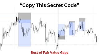 Copy My 1 Code Rule to Malaysian Support and Resistance | Fair Value Gaps