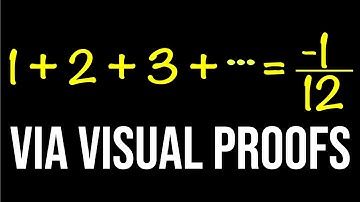 A Visual Attempt at 1 + 2 + 3 + 4 + 5 + ... = -1/12
