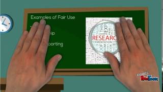Fair Use and Copyright PSA ED101