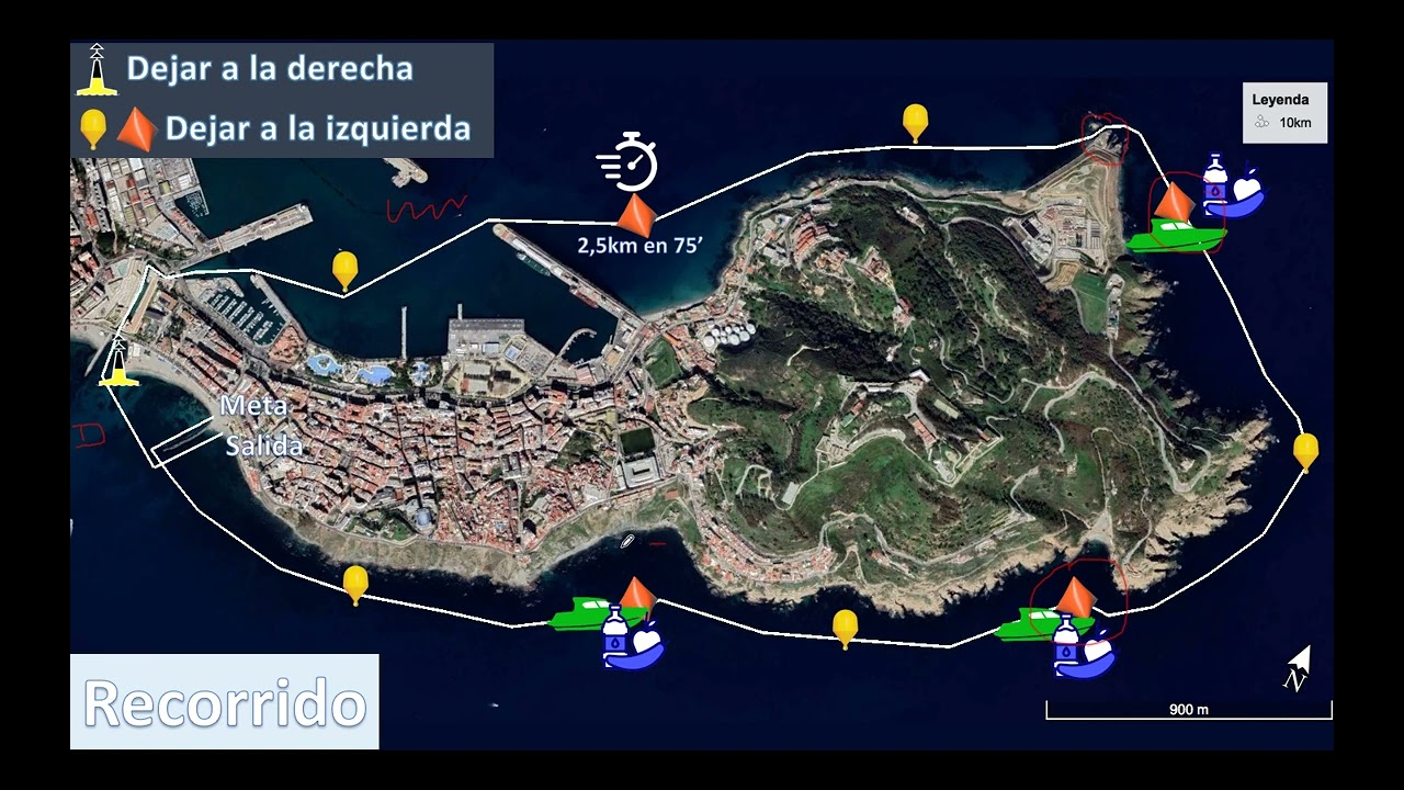 Video tecnico XI travesía Vuelta al Hacho