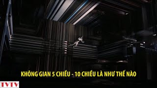 Không Gian 5 Chiều 10 Chiều Là Như Thế Nào | Thư Viện Thiên Văn