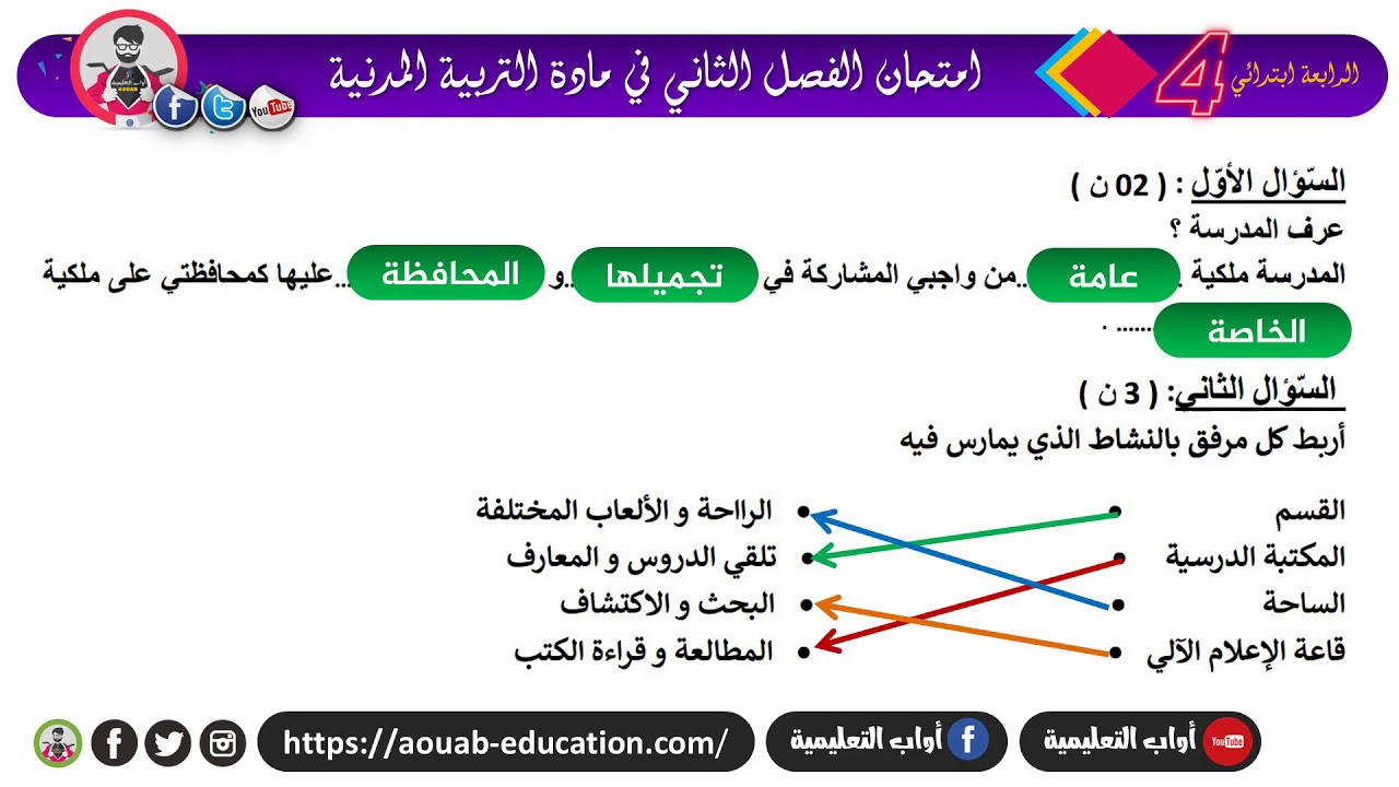 نموذج مقترح لامتحان الفصل الثاني في مادة التربية الإسلامية مع الحل / الرابعة ابتدائي