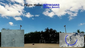Quadrotor Flight Mode Based on Computer Vision for Tracking using ROS