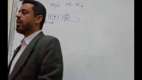 (Lecture 2: in Arabic): Machine code generation for memory addressing modes