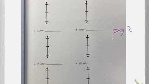 Eureka Math Module 1 Lesson 7 Homework