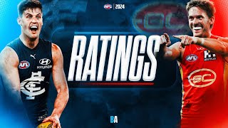 The Ratings | Carlton v Gold Coast | AFL Round 11, 2024