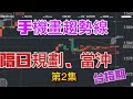 為什麼需要練習劃線～台指期隔日規劃、當沖～手機畫趨勢線教學（第2集）