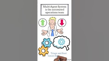 VXLAN BGP EVPN + LLM Agents: The New Blueprint for Self-Healing Hyperscale Networks