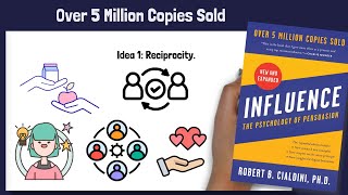 Influence by Robert Cialdini Animated Book Summary