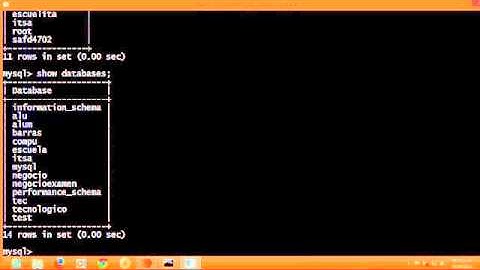 Como Utilizar CREATE USER,GRANT Y REVOKE