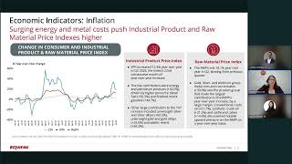 Q2 2026 Market Pulse Business Credit Trends