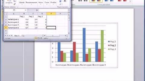 Использование диаграмм в PowerPoint 2010