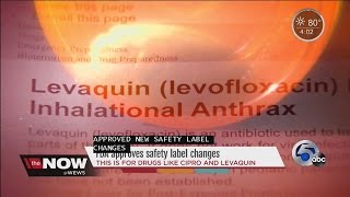 Famous The NOW "FDA antibiotic warning" Wealth