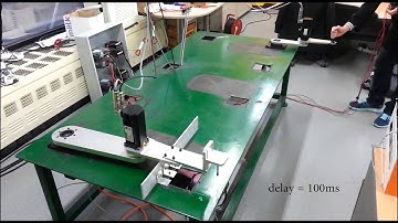 Passivity of Spring-Damper Type Couplings in Haptics and Teleoperation