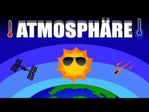 Video: Dreht sich die Atmosphäre mit der Erde?