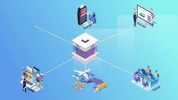 Tổng Quan Giải Pháp OAO GoSELL | Nền Tảng Thương Mại Điện Tử GoSELL