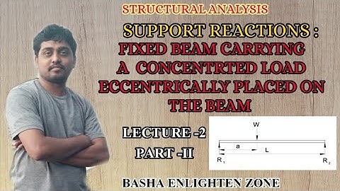 LEC 2 : SUPPORT REACTIONS FOR FIXED BEAM CARRYING A CONCENTRATED LOAD ECCENTRICALLY PLACED ON A BEAM