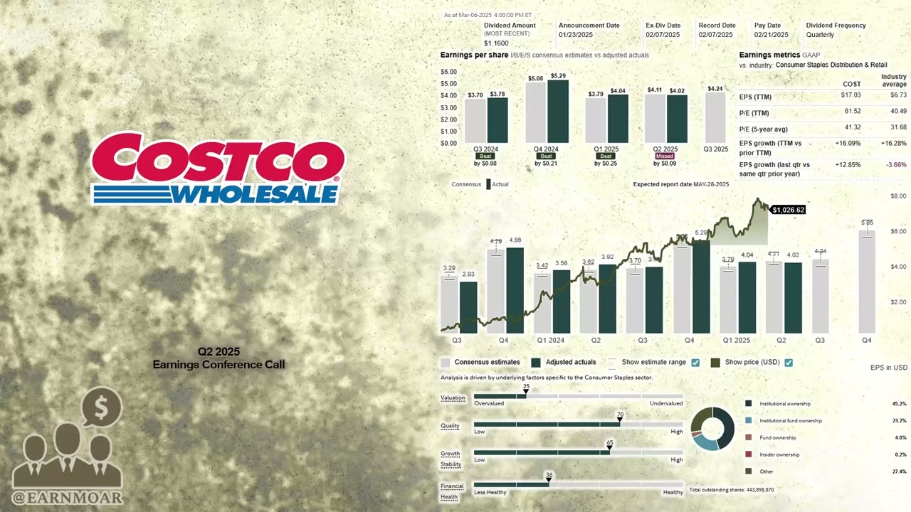 $COST Конференц-звонок по итогам второго квартала 2025 года компании Costco Wholesale