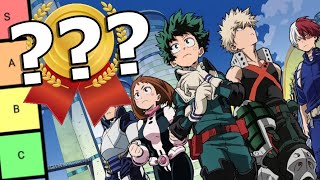 My Hero Academia Character TIER LIST | Who's Best Boy and Best Girl???