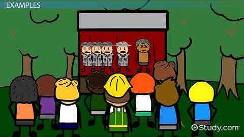 Command Economy Definition, Characteristics, Advantages & Ex