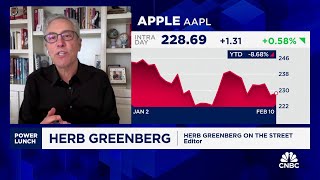 Herb Greenberg lays out the risks in Apple, Decker and Hims & Hers