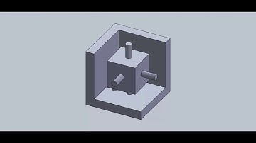 3 2 1 principle of location