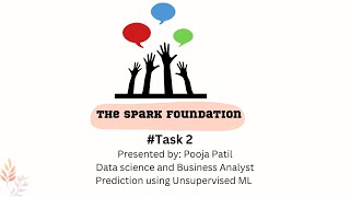 task 2 Prediction using -Unsupervised ML The Spark Foundation