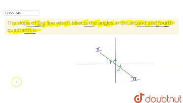 The slope of the line which bisects the angles in the second and fourth quadrants is