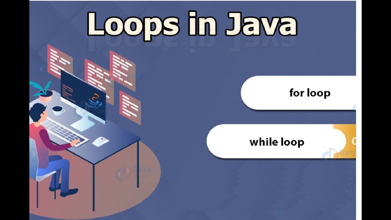 ENTRY CONTROLLED LOOP - YouTube
