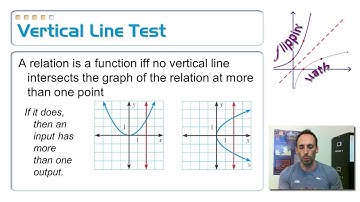 2.1: Represent Relations and Functions, 2b