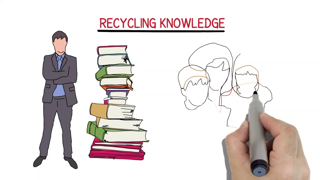 ASR Tution - ASR Tuition Explainer Video - YouTube