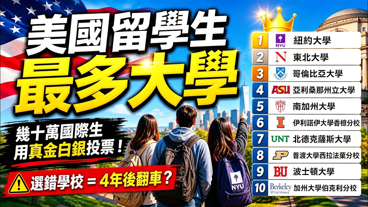 美國留學生最多的十所大學。它是幾十萬國際生，用真金白銀和四年青春，整個家庭的前途投出來的。每一個數字背後，都藏著一條選校暗線。這條暗線一旦忽略，就可能在四年後翻車。|驚奇風向標 #美國 #留學生