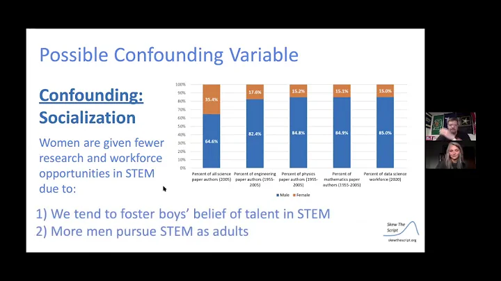 AP Statistics 3.5 -  3.7 A Experimental Design