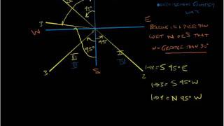 Azimuths and Bearings Part 2