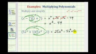 Ex: Multiplying Binomial Conjugates - Special Binomial Products