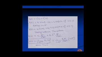 laplace transform of sine wave(wave synthesis)