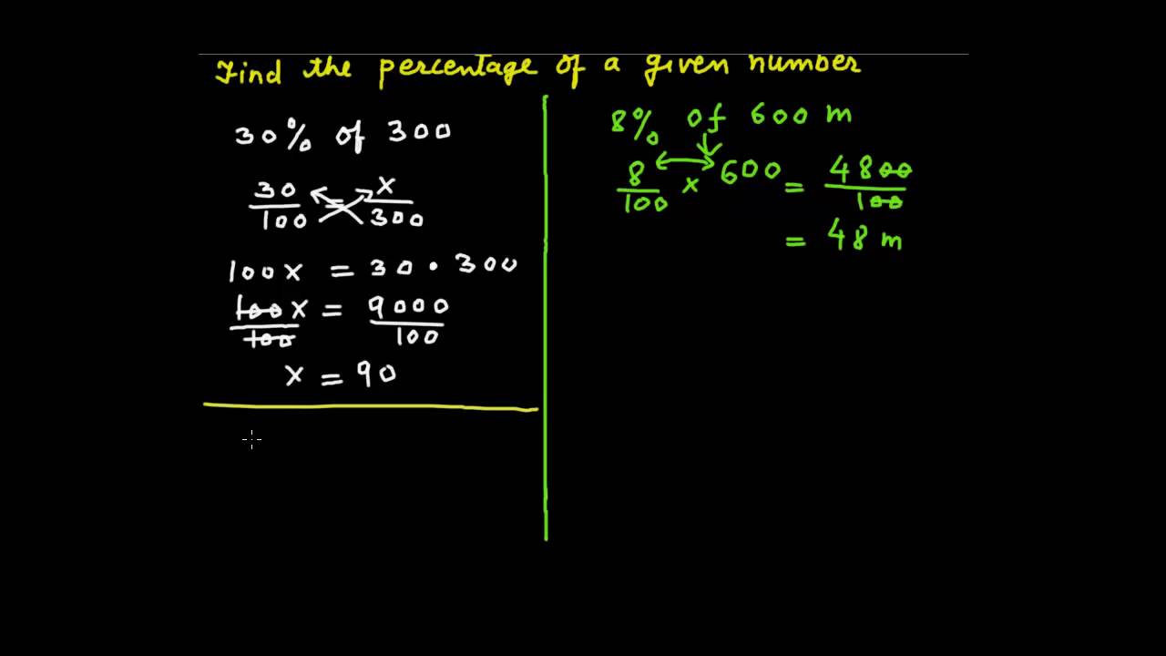 find the percentage of a given number