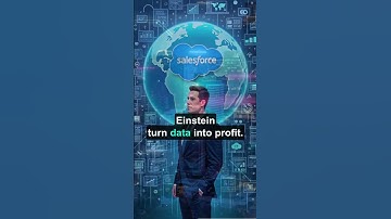 How AI is Revolutionizing Business Automation! 🤖💼: #shorts #short #ytshorts #shortvideo #ytshort