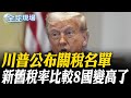 中美高層會談